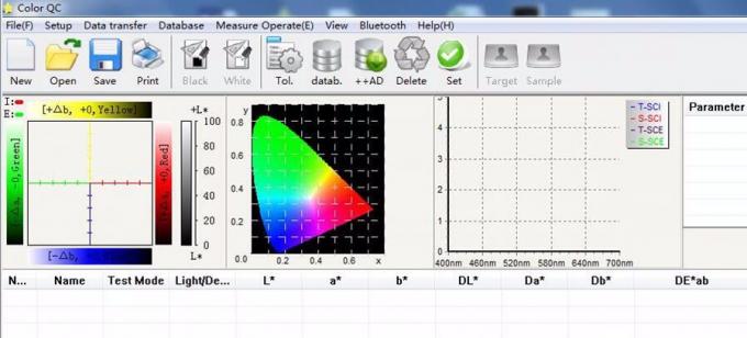 kumaş renk spektrofotometresi